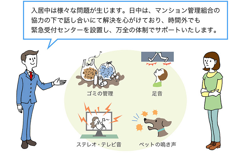 「マスターリース契約」を結んでいると設備品の修理も保証対象となります！！