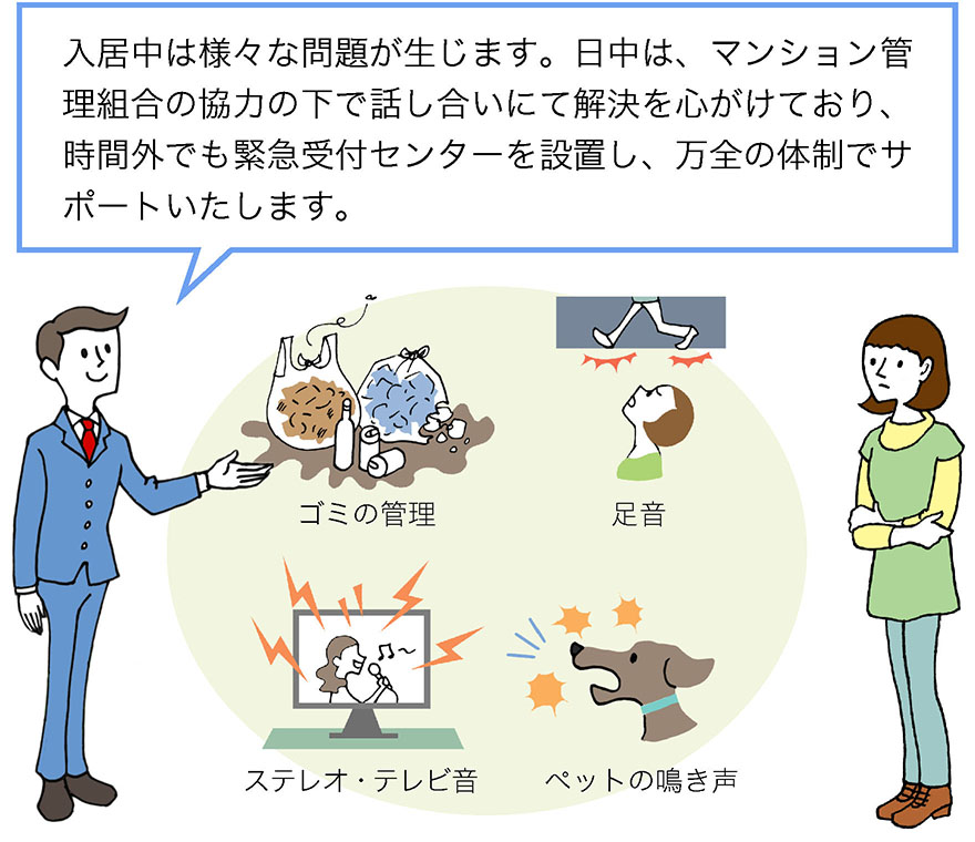 「マスターリース契約」を結んでいると設備品の修理も保証対象となります！！